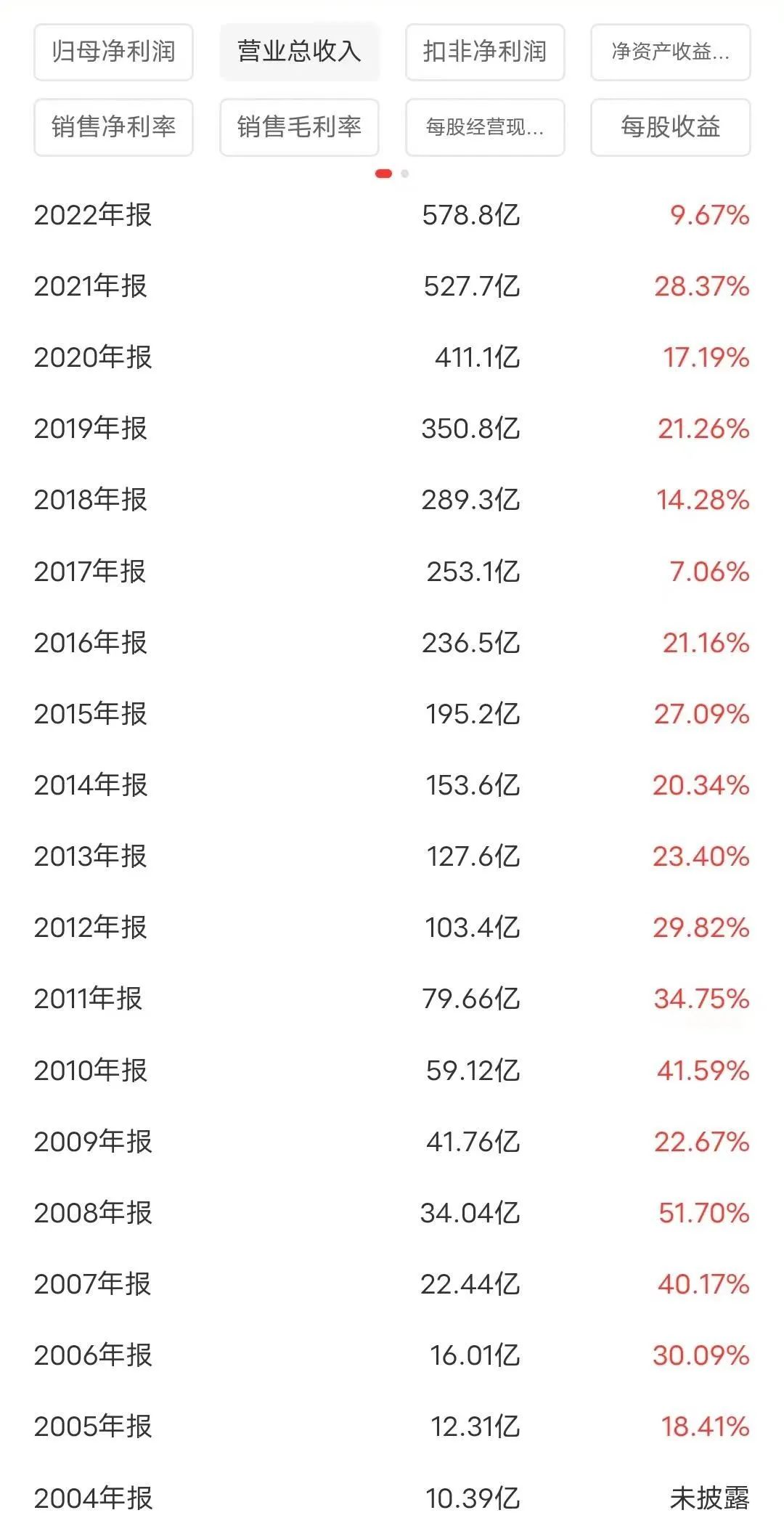 营收.jpg