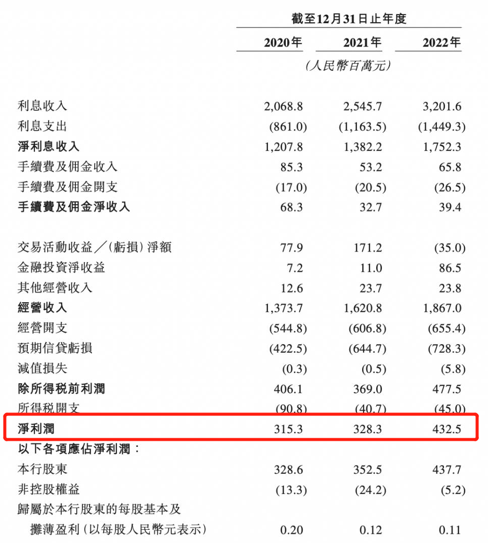 64a3c80325b87.png 微信截图_20230704105940.png