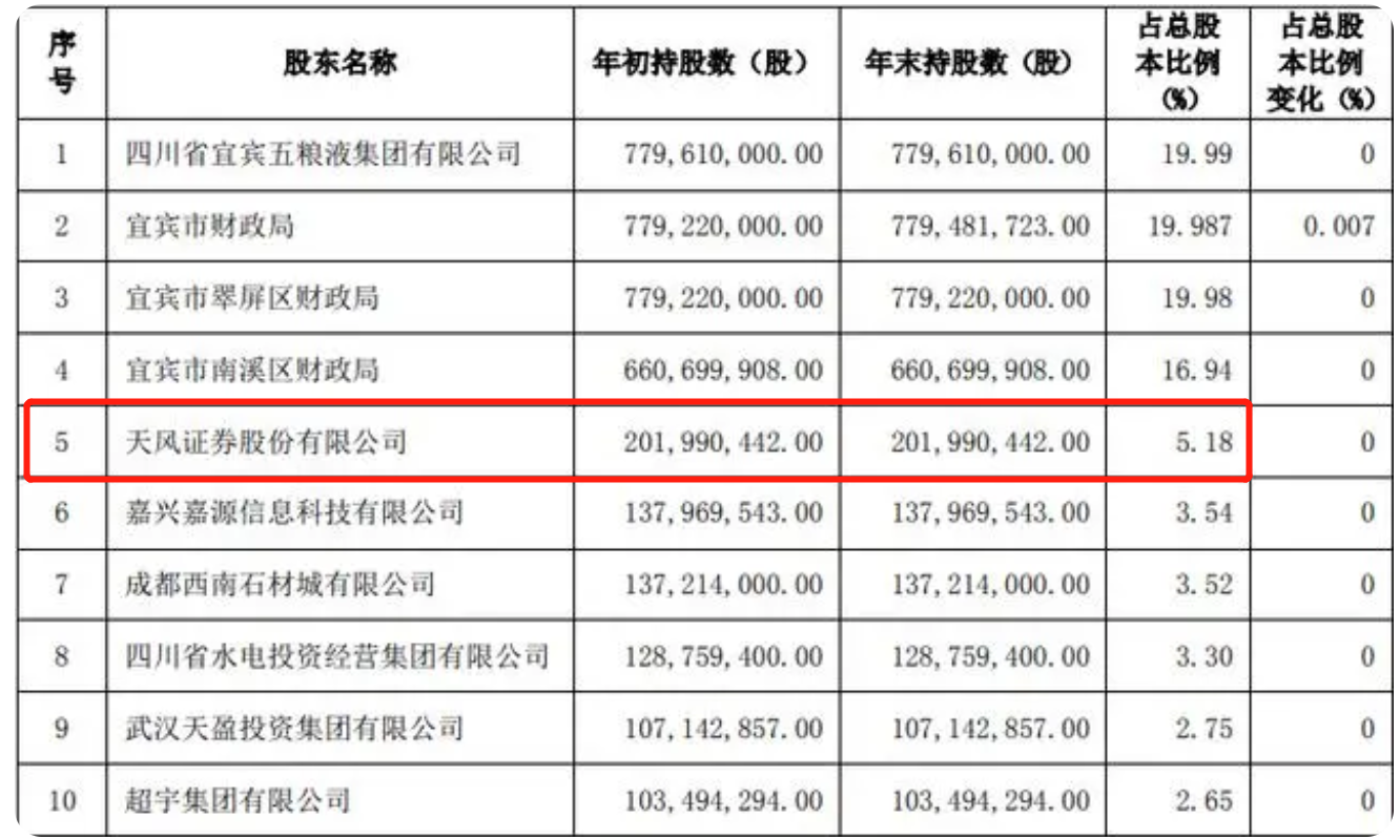 64a3c825529c4.png 微信截图_20230704111706.png