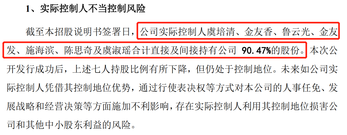 6实控人风险.png