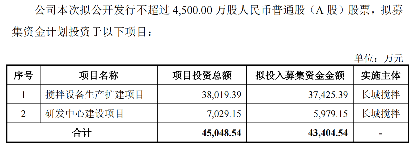 募资用途.png
