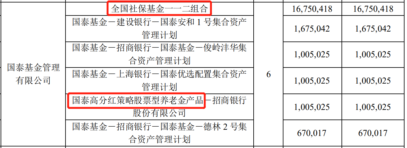 64b504d481a9a.png 6国泰.png