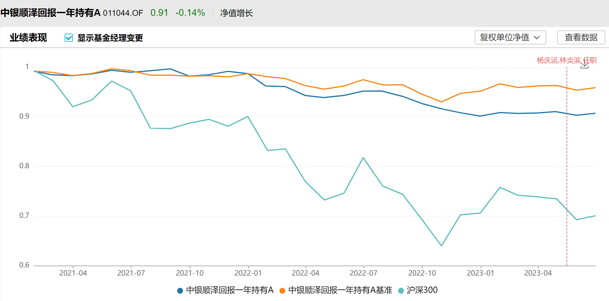 出纳非法挪用近亿元大案被重点问询！地区龙头乳企IPO有点慌