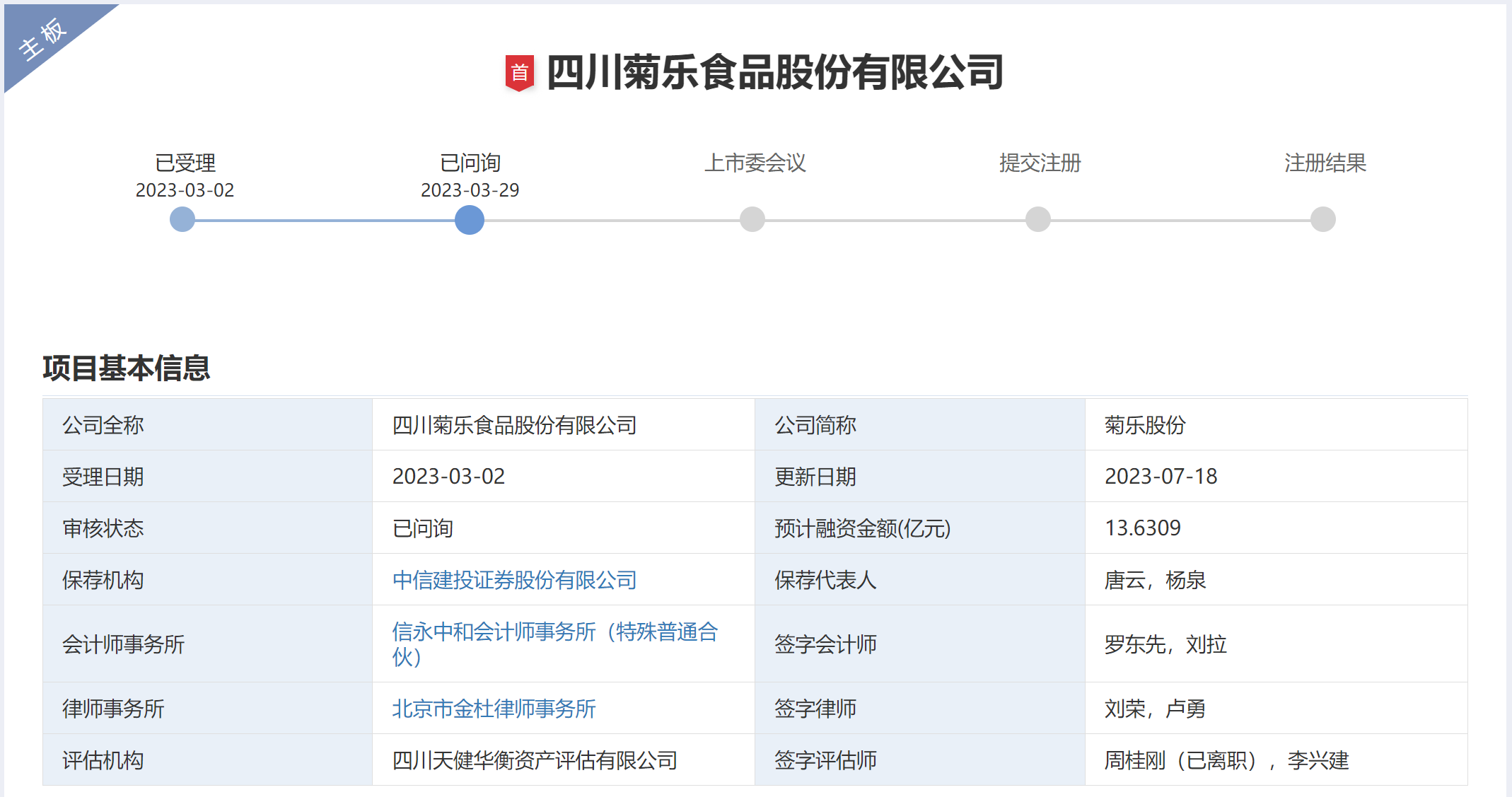 64b7b453a2526.png 1问询.png