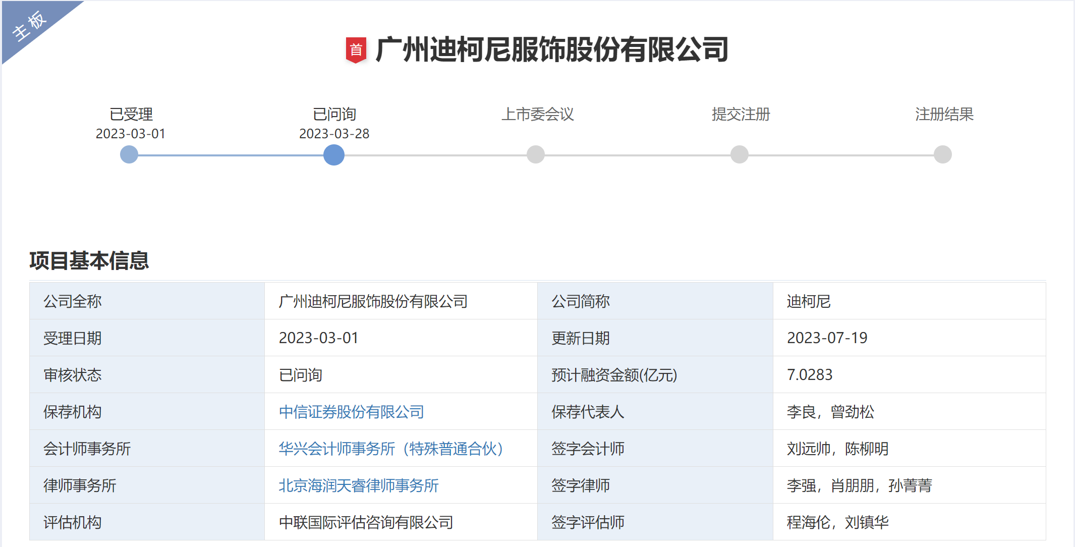 64b8fd791bc0a.png 1更新.png