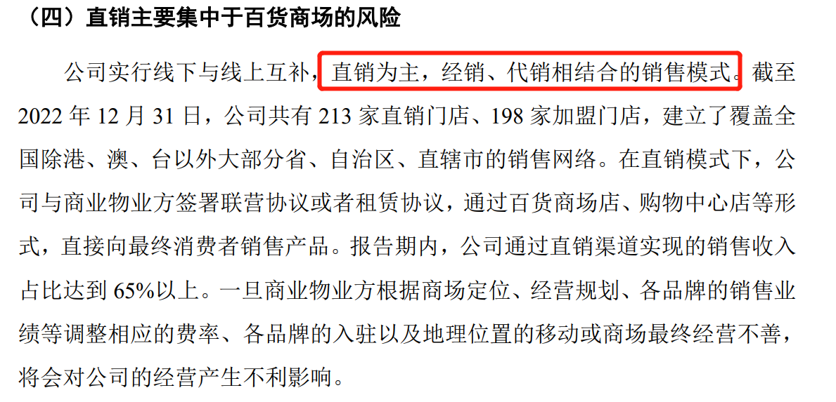 64b8fdcda5056.png 2集中商场风险.png