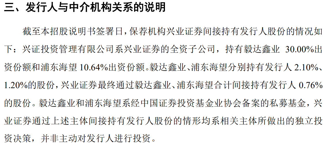 64ba406f0671d.png 5保荐机构关系.png