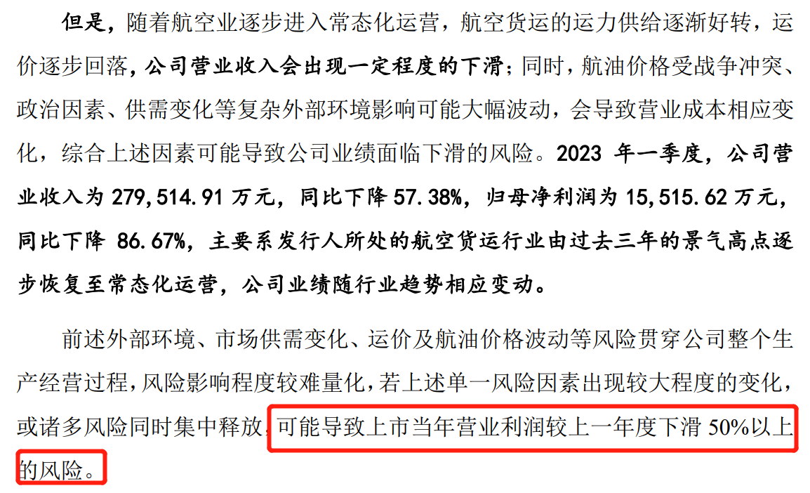 64bf31226a333.png 6下滑50%风险.png