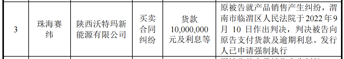 64c0eef2084df.png 15沃特玛.png