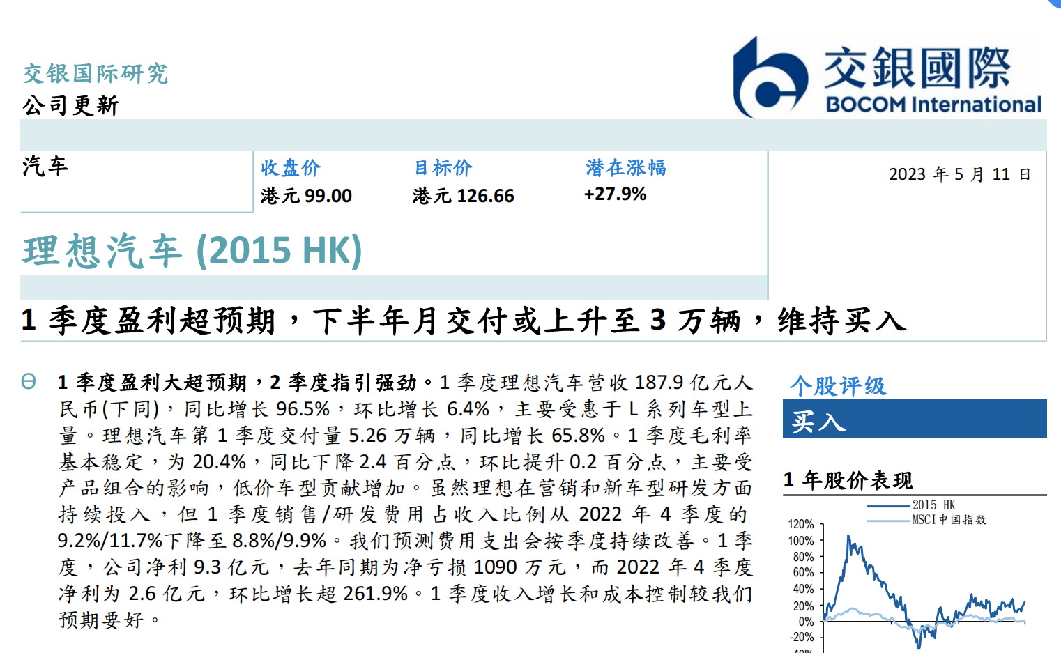 64c22b430a523.png 7理想.png