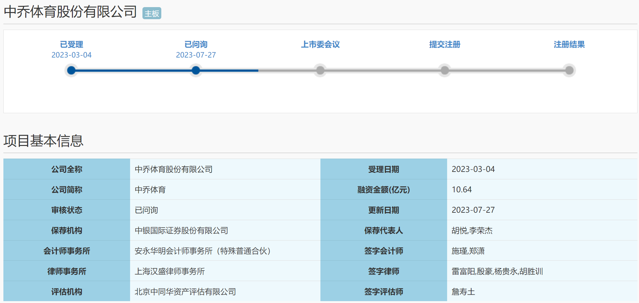 64c38942d1e9f.png 1问询.png