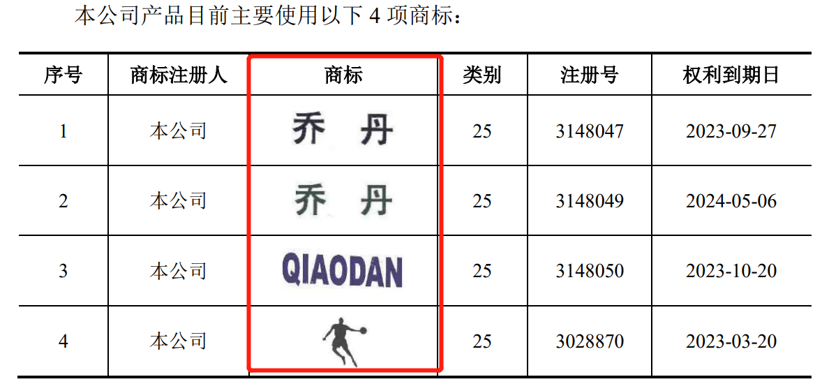 64c389bdf16d3.png 7商标.png