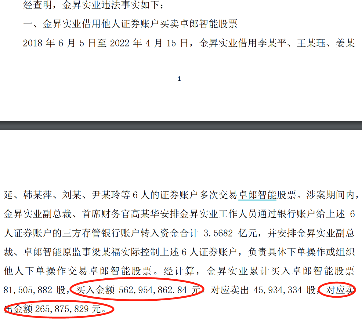 64c780a4b6358.png 4买卖自家股票.png