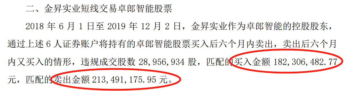 64c780a901aae.png 5短线交易.png