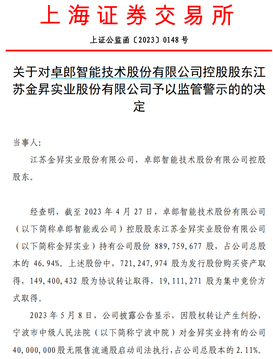 64c780bc50921.png 7监管警示.png
