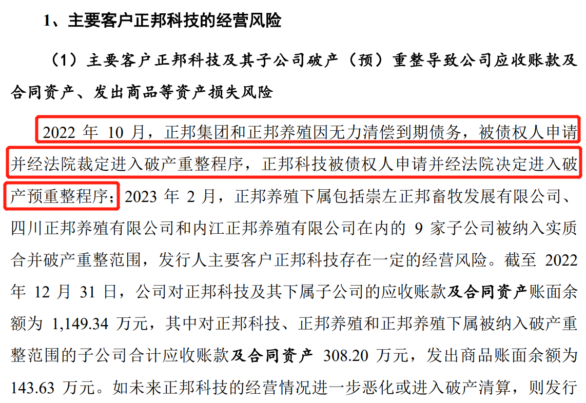 64c8c555b4146.png 5破产风险.png