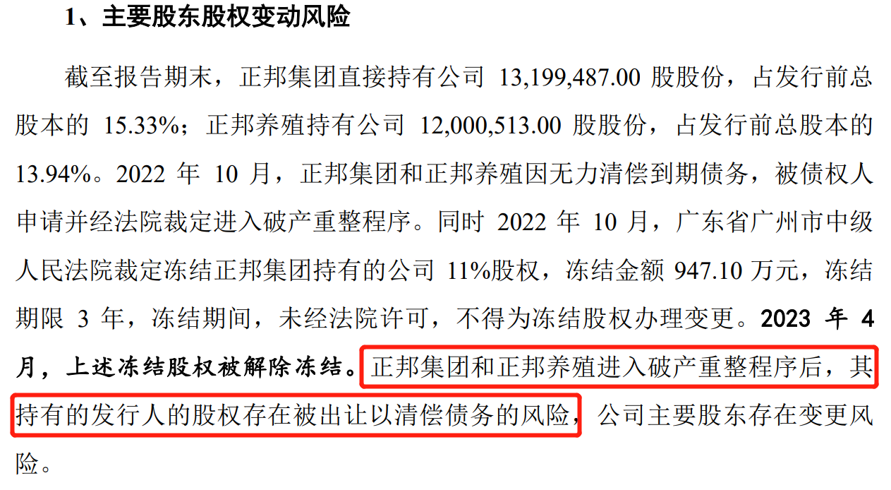 64c8c5642882c.png 7股权冻结风险.png