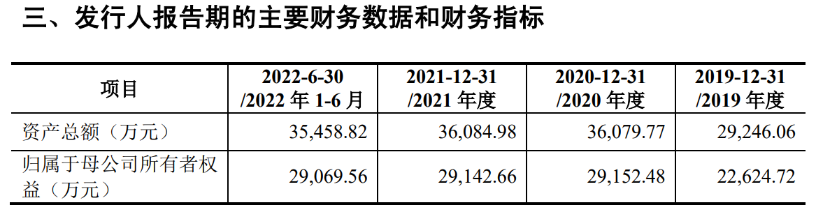 64ccbb21d35a3.png 3财务1.png