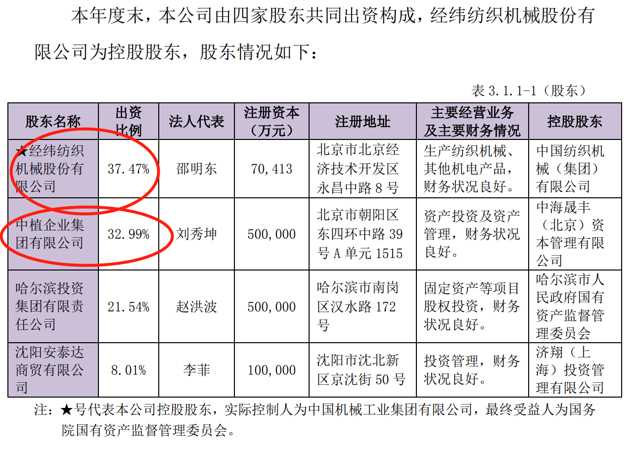 64d9eea2af5bc.png 4中融年报1.png
