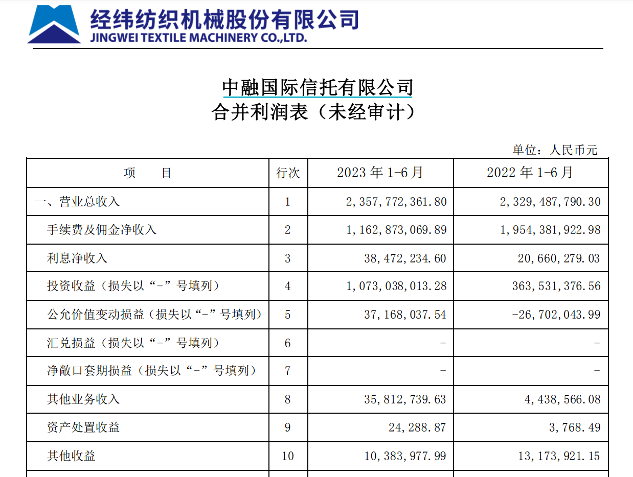 64d9eec12235a.png 5中融上半年.png
