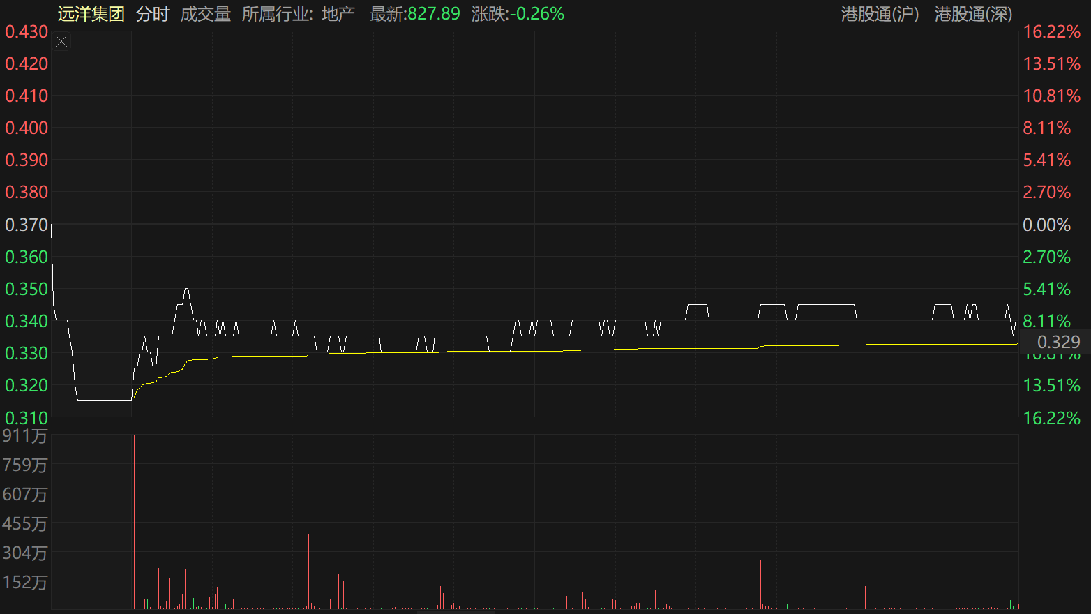 64db391c8c809.png 1远洋.png