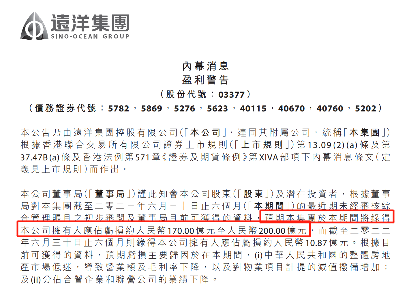 64db3924c0a39.png 2亏损.png