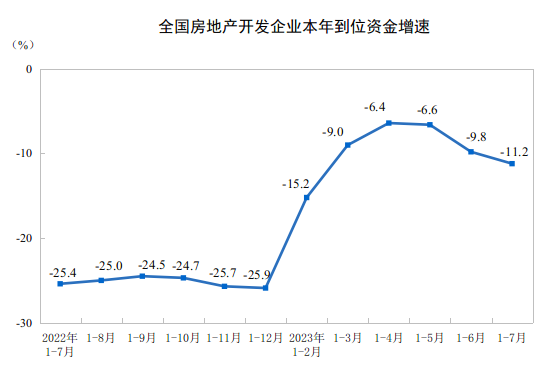 64db394e018df.png 6统计局.png