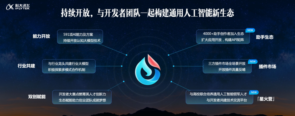截屏2023-08-15 下午8.49.51.png