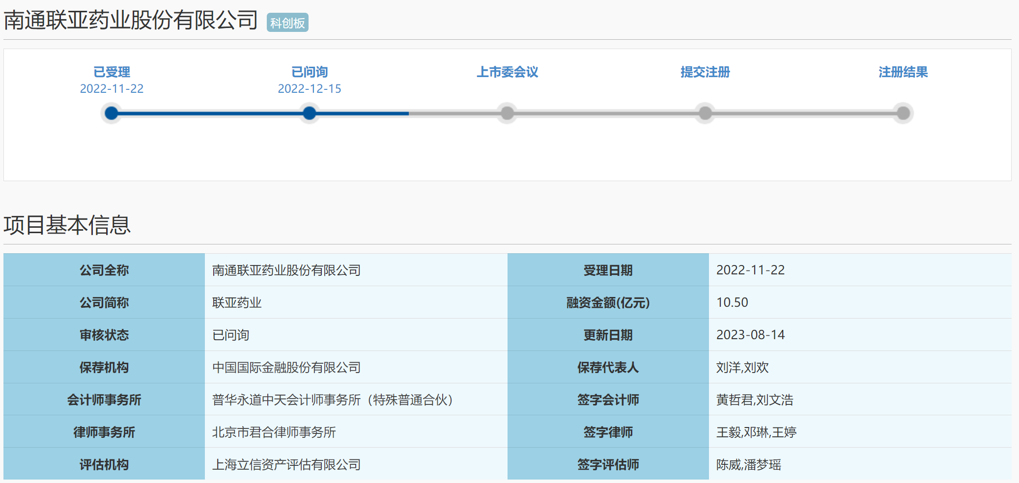 64dc8b2951c25.png 1问询.png