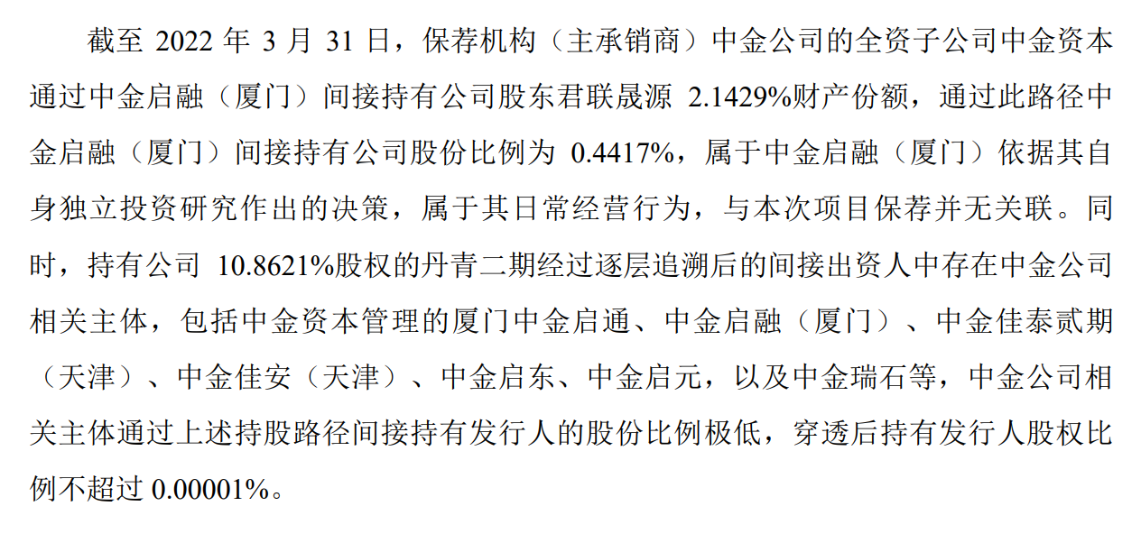 64dc8b530887e.png 6中金持股.png