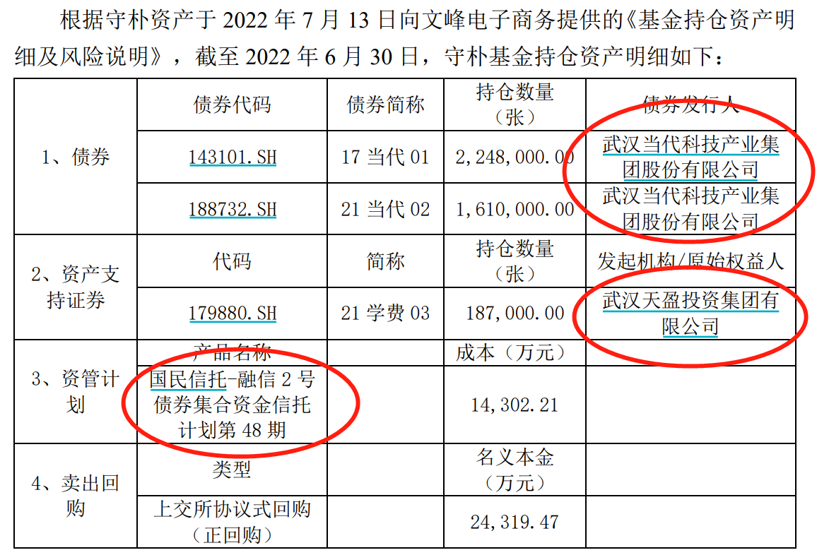 64e46bb53fa19.png 2当代债券.png
