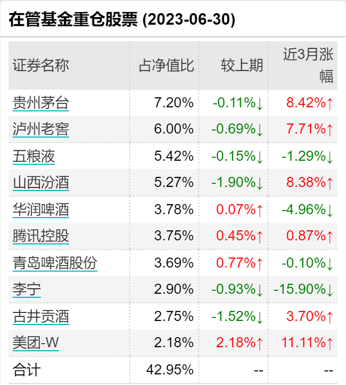 64e86e22338af.png 6胡重仓.png