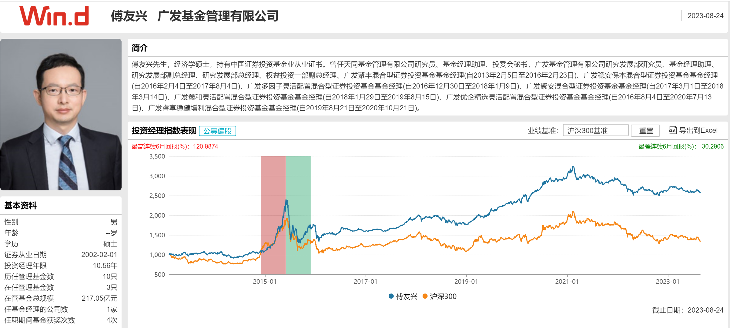 64e86e30bc42f.png 7友兴.png