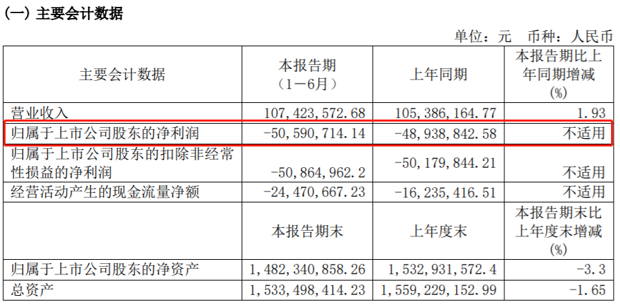 64ec5ebcd6b37.png 16青海春天财务.png