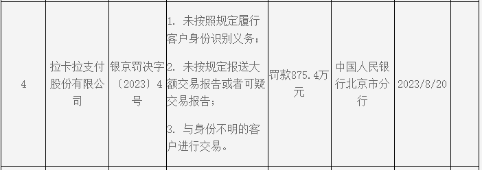 64edba3e54987.png 1拉卡拉.png