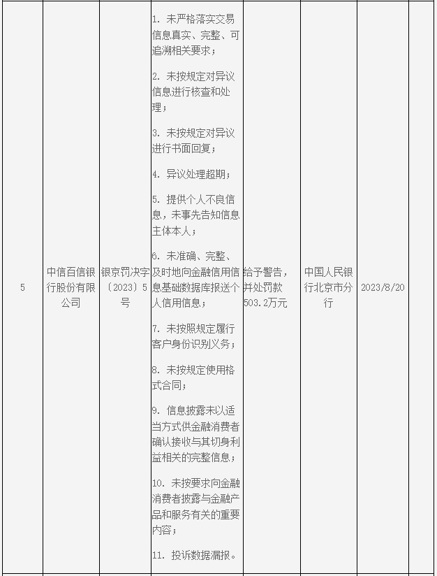64edba4734606.png 2百信.png