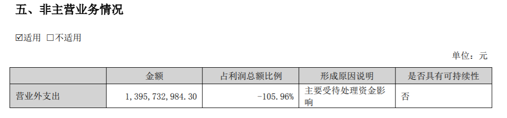64edba8436889.png 8营业外支出.png