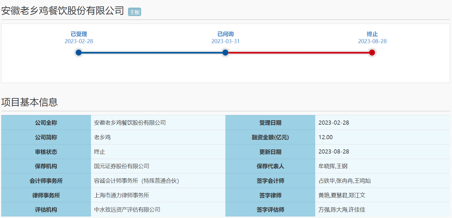 64edbcea7b72c.png 1终止.png