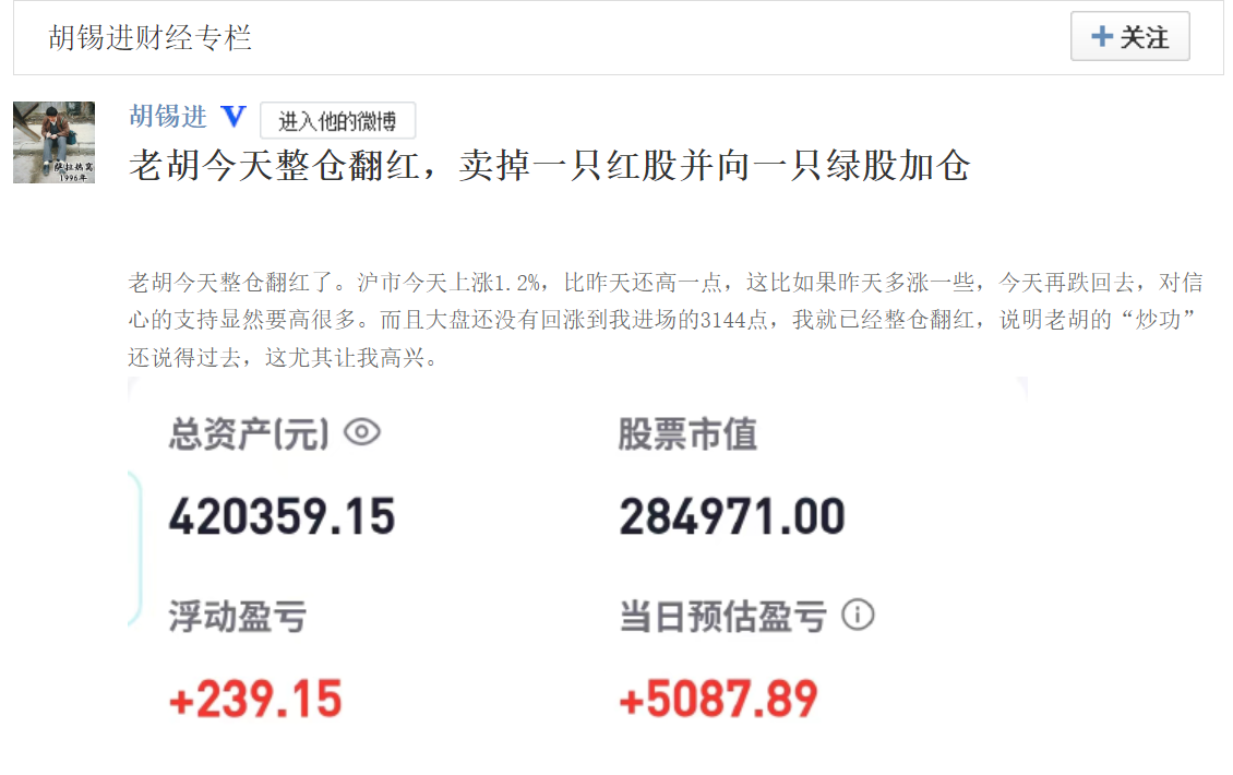 64eeee8ab9f45.png 胡卖股.png