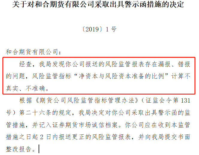 64f0462328bf4.png 7警示函.png