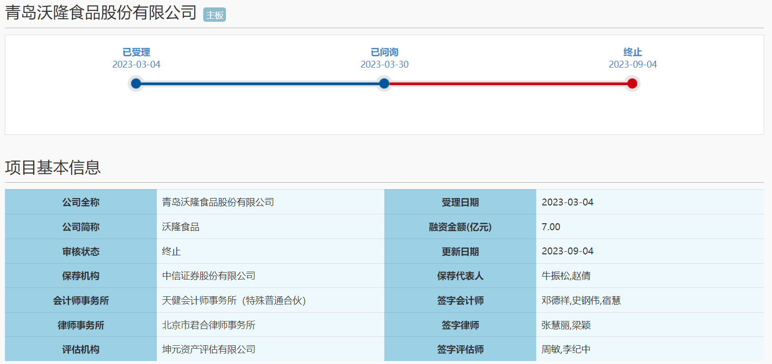64f6fa8da8d4f.png 1终止.png