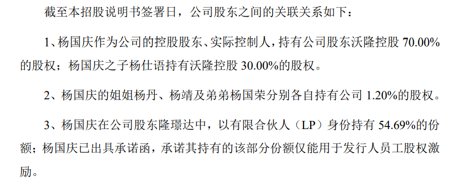 64f6fab7ec460.png 6关联关系.png