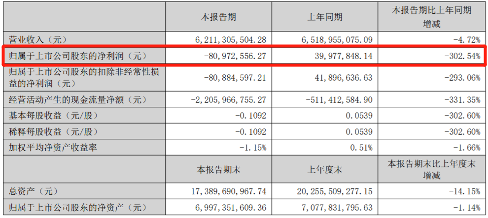 1财务.png