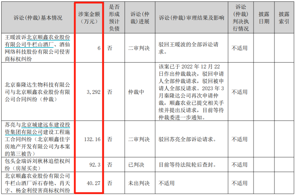6诉讼.png