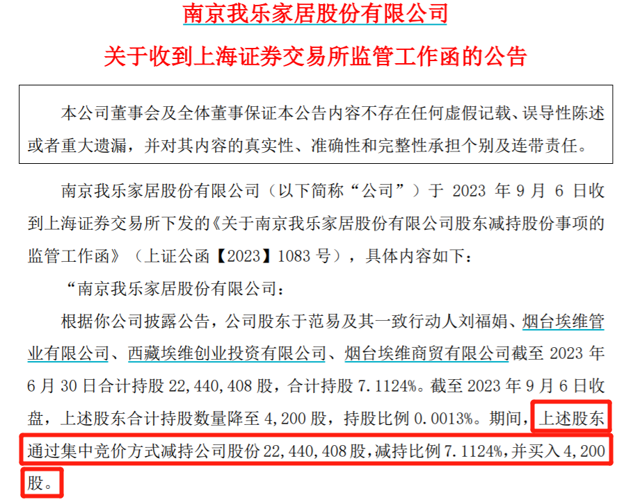 64f9772cab9dd.png 1监管函.png