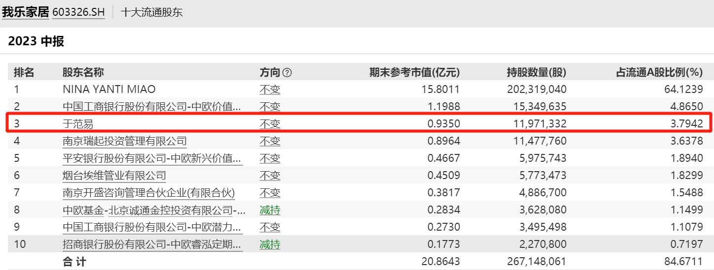 64f9775456190.png 3于范易.png