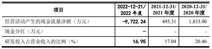 64f97a6cea69e.png 3财务2.png