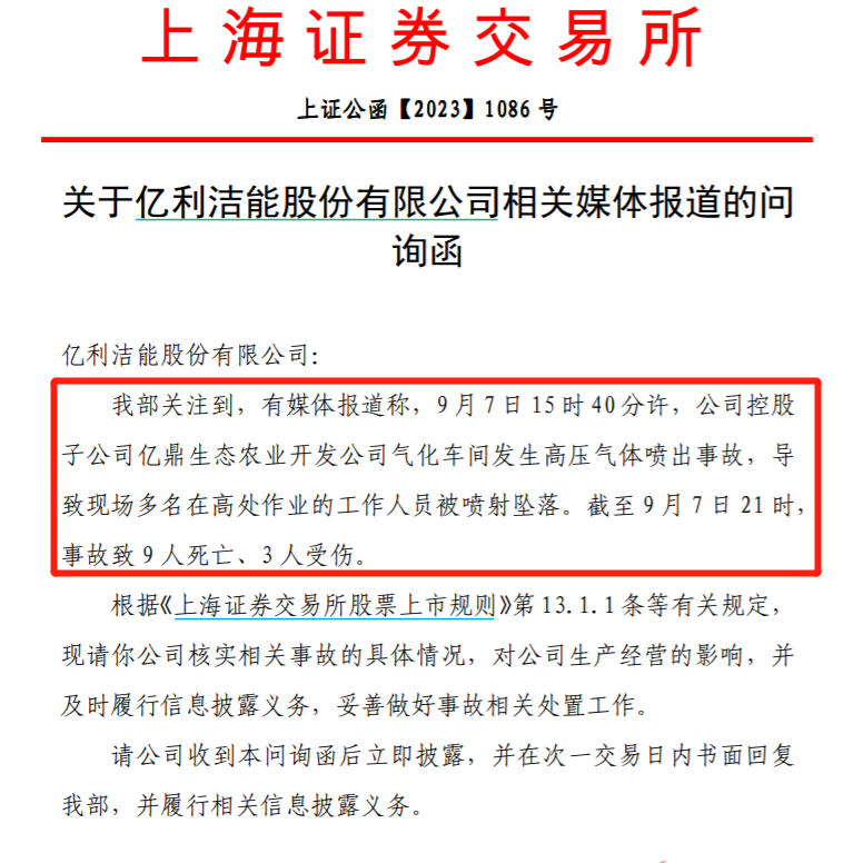 64fae9f26f262.png 2问询函.png