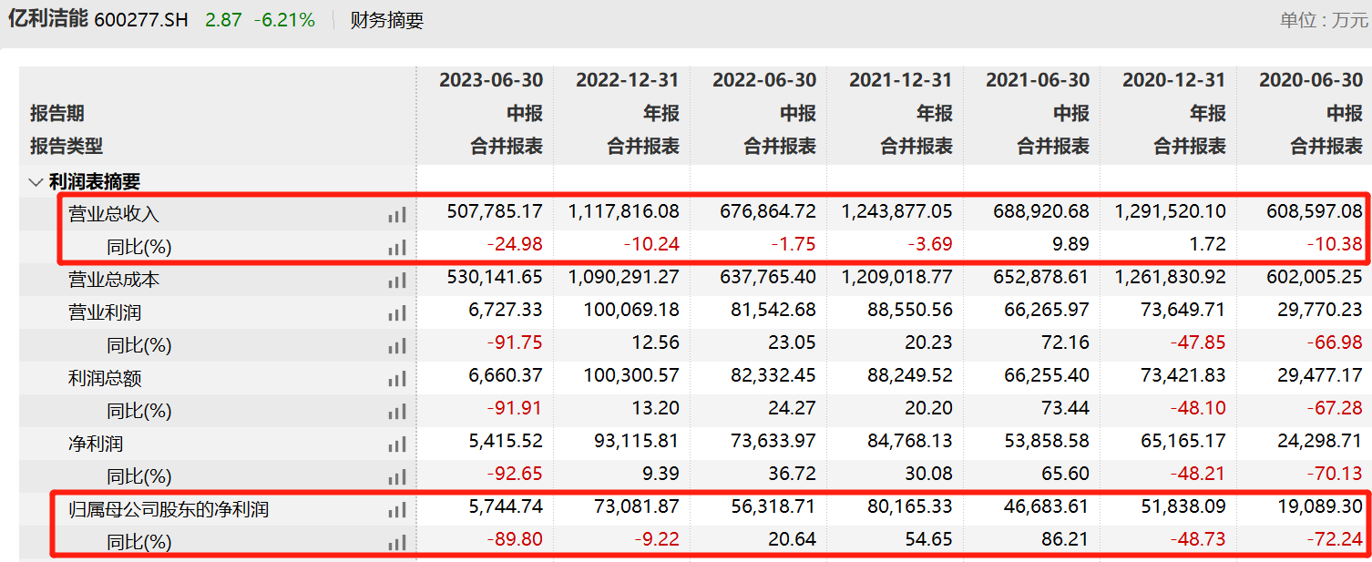 64faea181f3cf.png 5财务.png