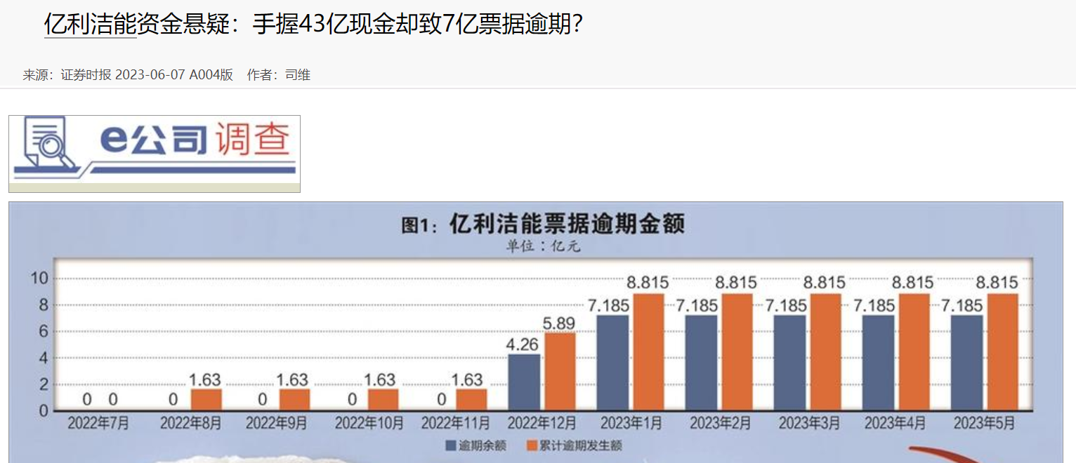 64faea53c67c3.png 9媒体报道.png